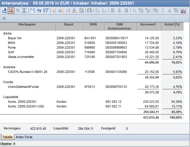 PM_type_analysis_DE.png