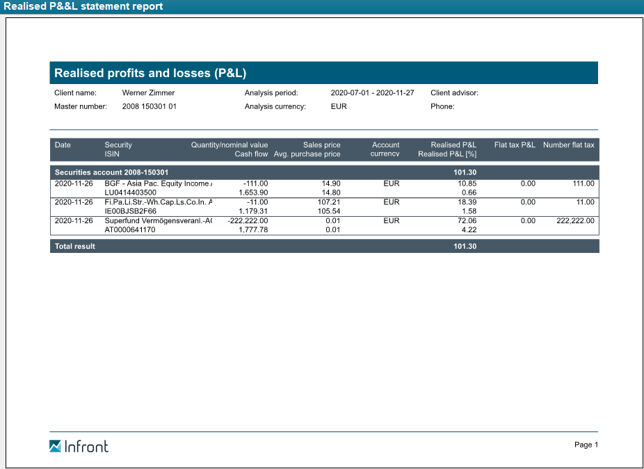 PM_report_realised_earnings_EN.png