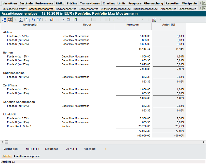 asset_class_split_DE.png