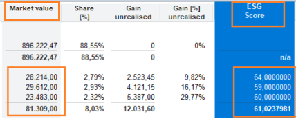 esg_example_score_small_EN.png