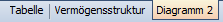 tab_diagram_2_DE.png