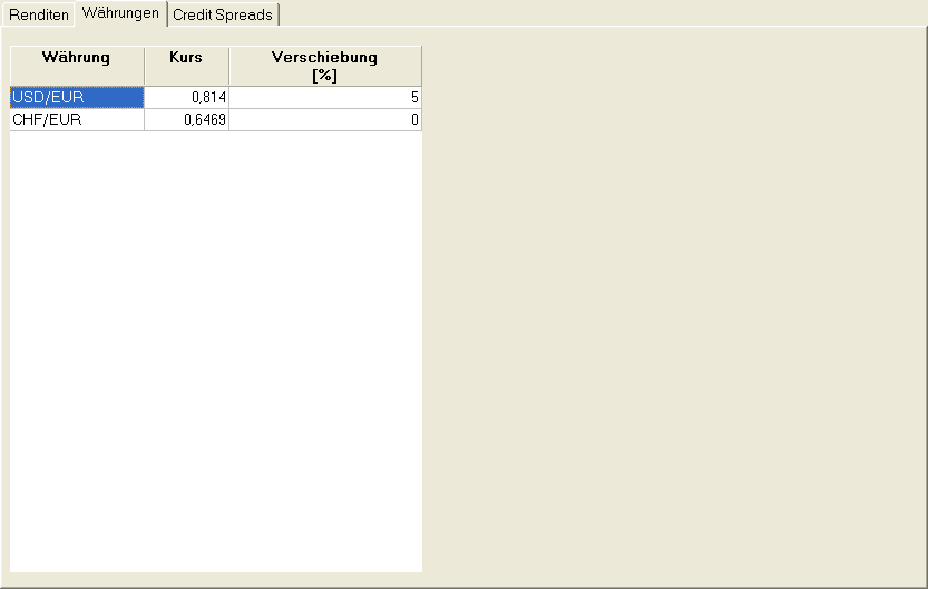 bond_scenario_edit_currencies_DE.png