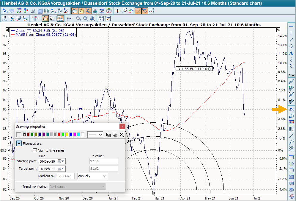 PM_Fibonacci_arc_EN.png