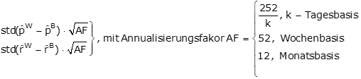 PM_tracking_error_DE.png