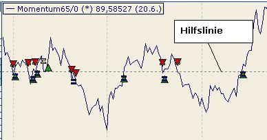 PM_chart_auxialiary_lines_DE.png