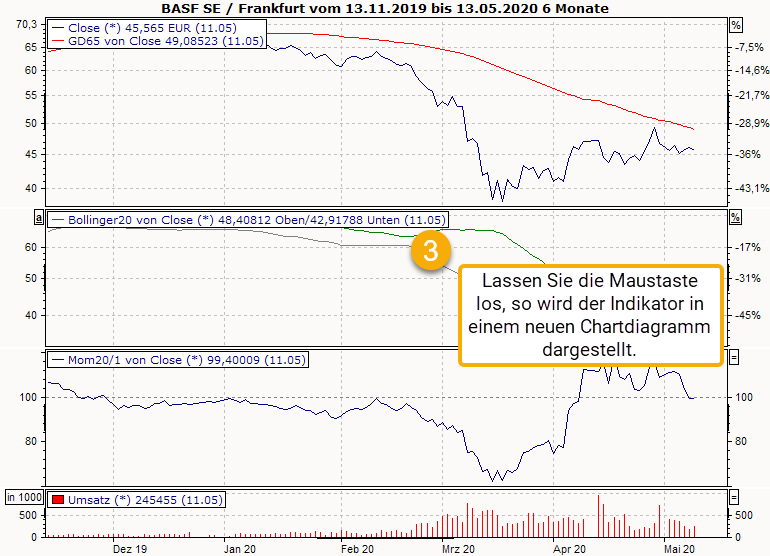 PM_chart_move_indicator_window_2_DE.png