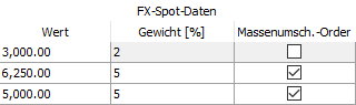 pr_fx_spot_mass_column_DE.png
