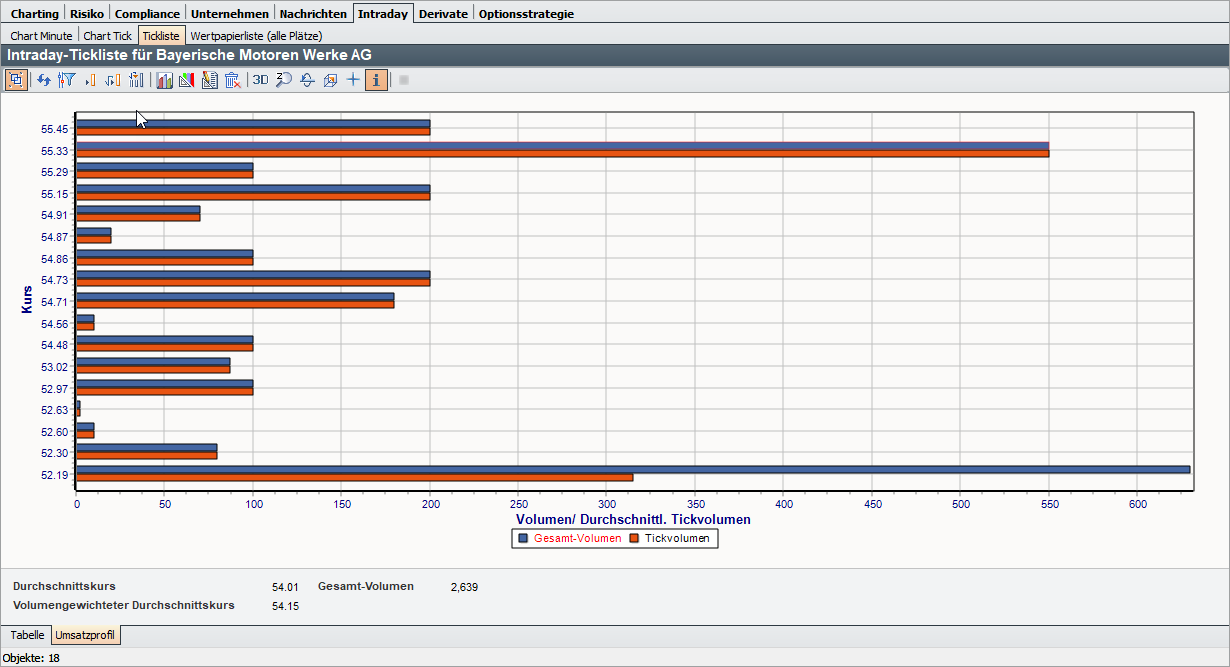 ios_intraday_tick_list_volume_profile_DE.png