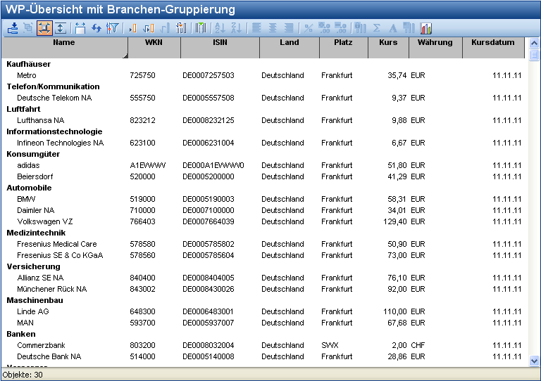 PM_securities_overview_with_sector_grouping_DE.png