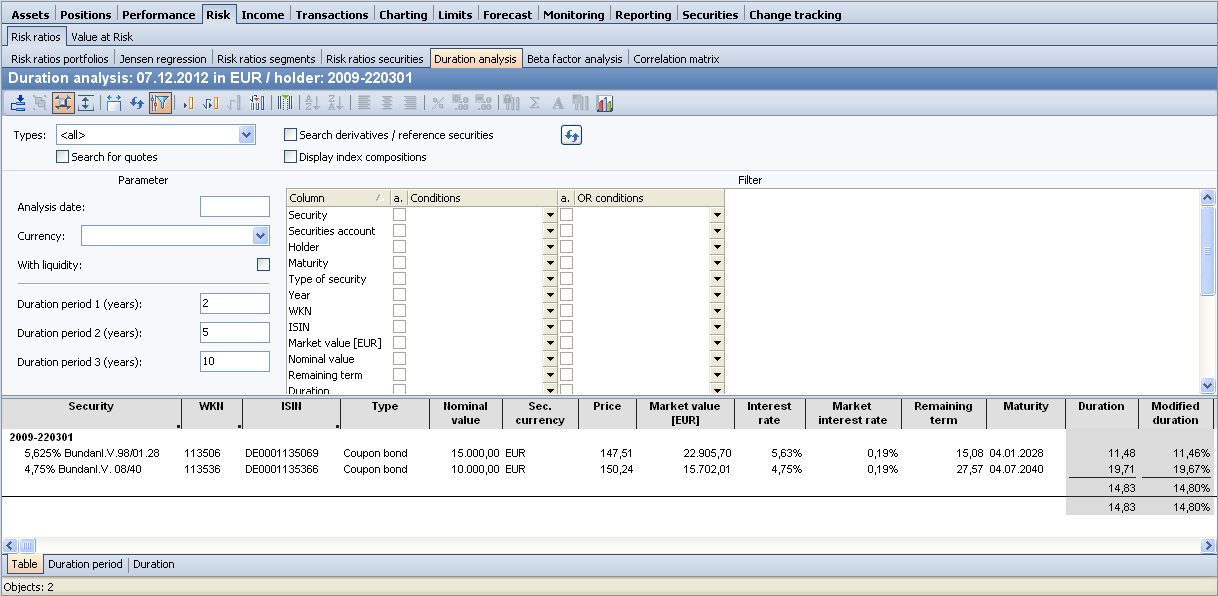 PM_duration_analysis_EN.png