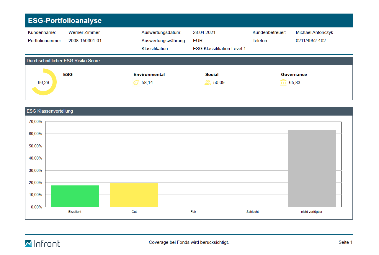 esg_report_portfolio_analysis_DE.png