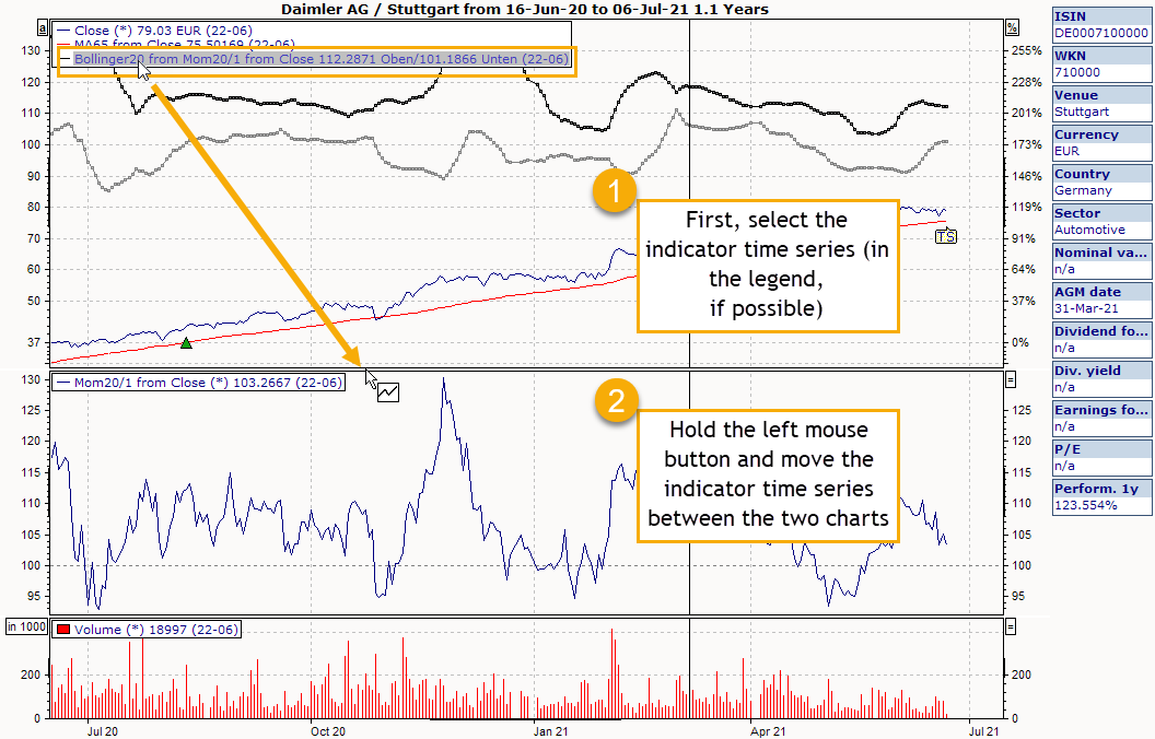 PM_chart_move_indicator_window_1_EN.png