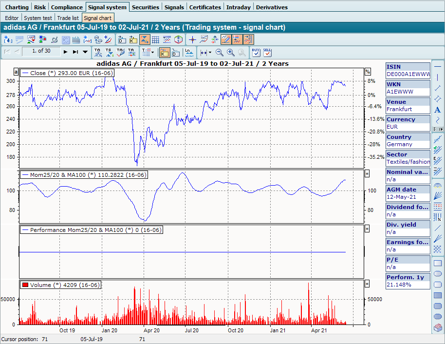 ss_chart_EN.png