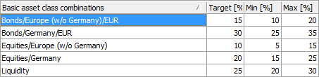 basis_asset_class_combinations_EN.png