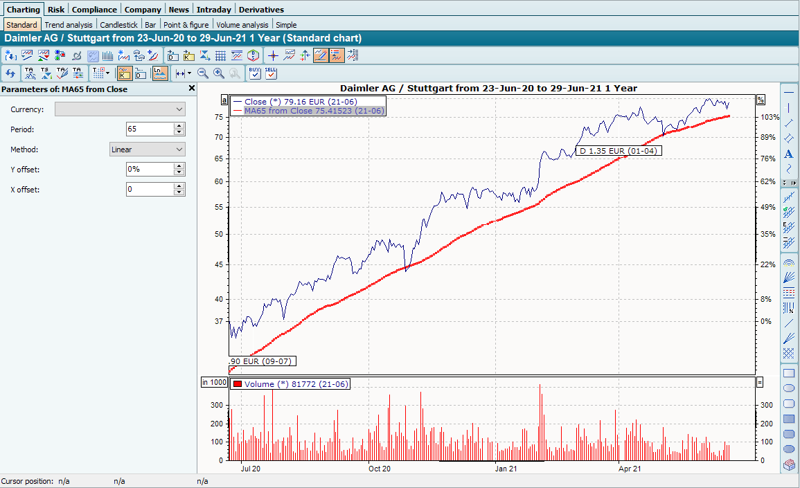 PM_chart_show_parameters_EN.png