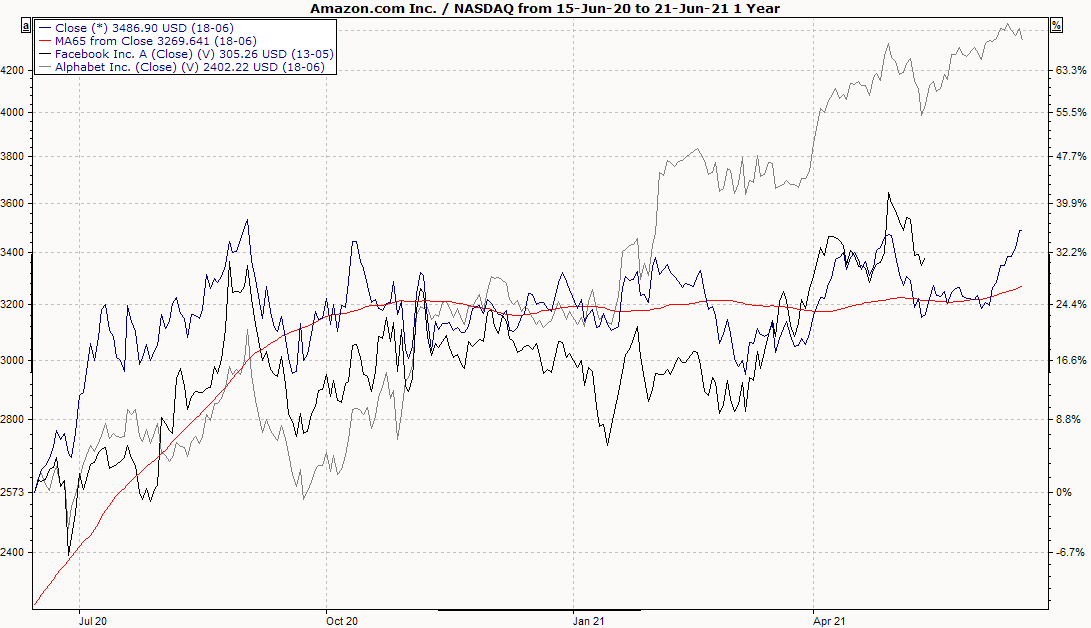 PM_chart_add_benchmarks_EN.png