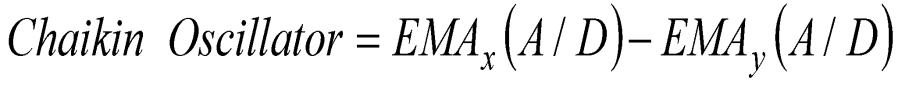 PM_indicator_chaikinosc_formula_DE.png