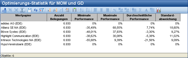 ts_opt_stat_DE.png