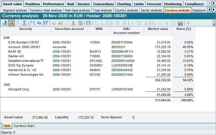 PM_currencies_analysis_EN.png