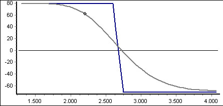 bear_price_spread_DE.png