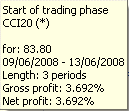 PM_chart_signal_mode_trading_phase_begin_EN.png
