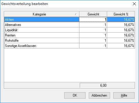 user_fields_weighted_DE.png