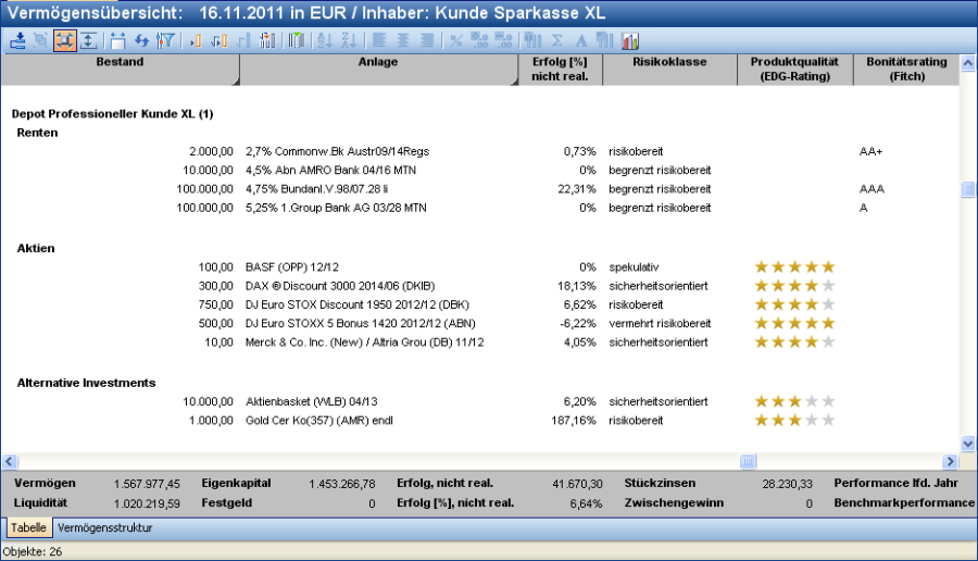 PM_edg_asset_summary_DE.png