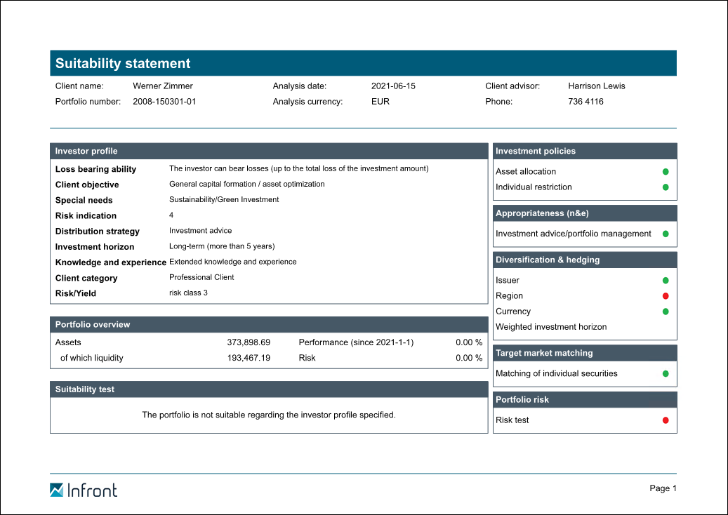 PS_report_suitability_EN.png