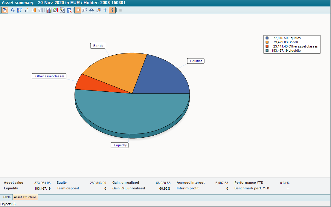 asset_summary_diagram_structure_654_EN.png