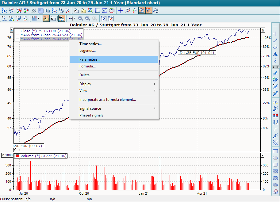 PM_chart_copy_time_series_parameters_EN.png