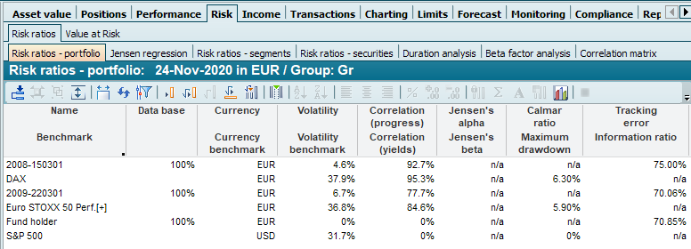 PM_risk_ratios_portfolio_EN.png