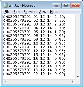 price_data_example3_EN.png
