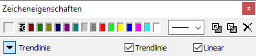 PM_chart_linear_trendline_properties_DE.png