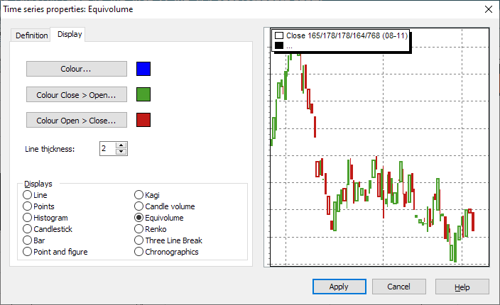PM_chart_time_series_properties_equivolume_EN.png