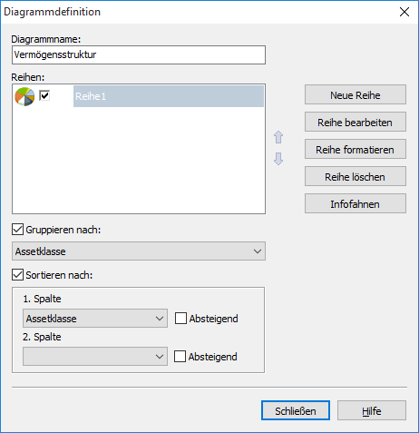 diagram_definition_dialog_DE.png