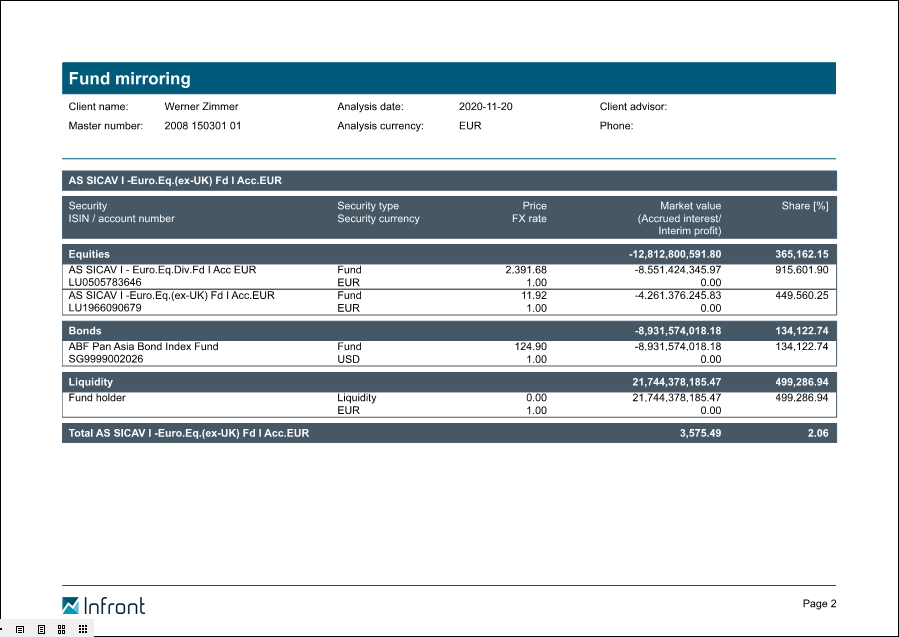 PM_report_fund_mirror_page2_EN.png