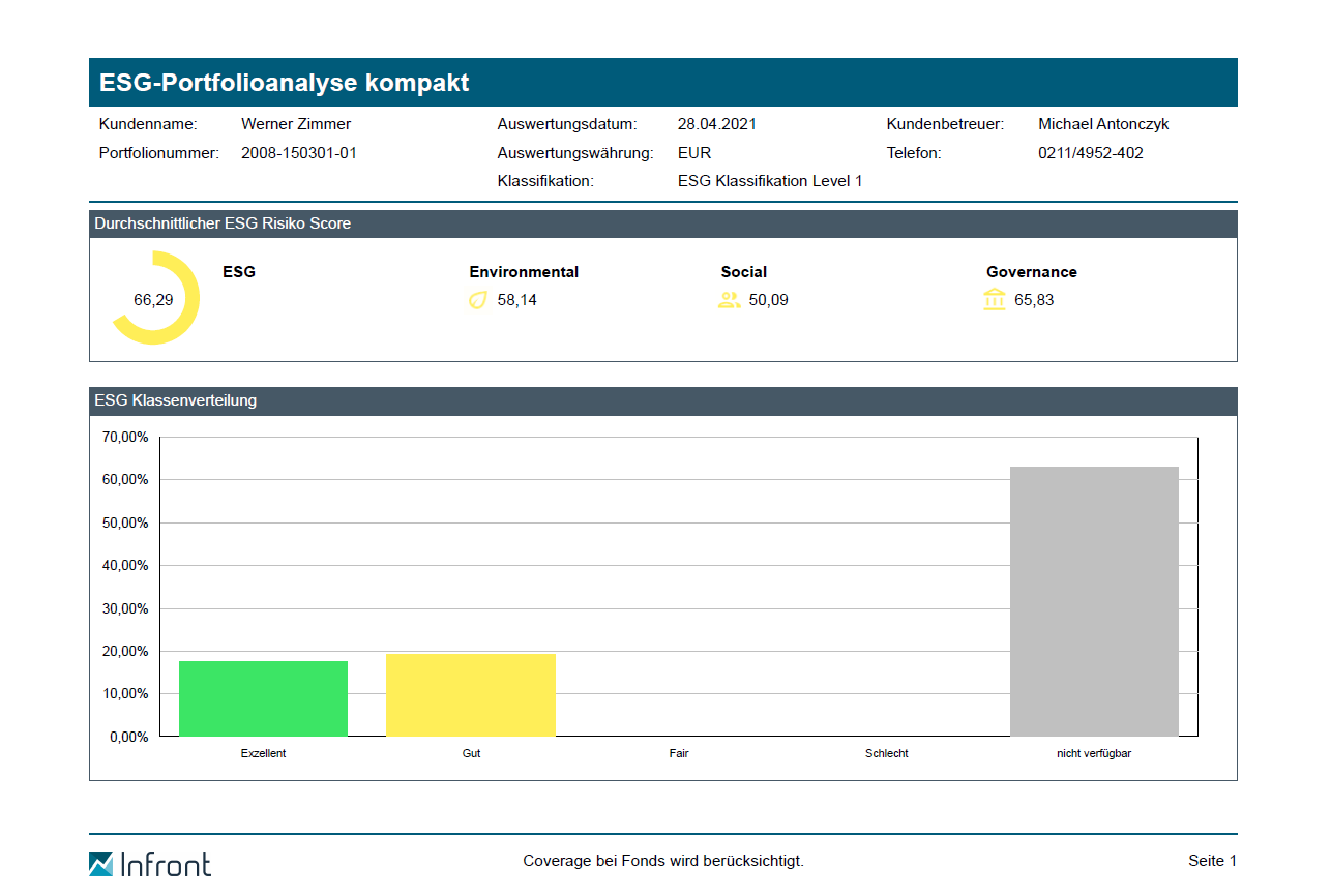 esg_report_portfolio_analysis_compact_DE.png