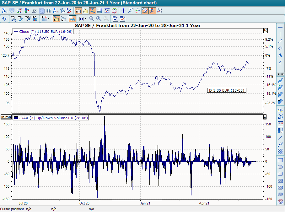 PM_indicator_updown1_EN.png