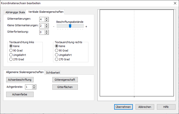 PM_chart_scala_properties_DE.png