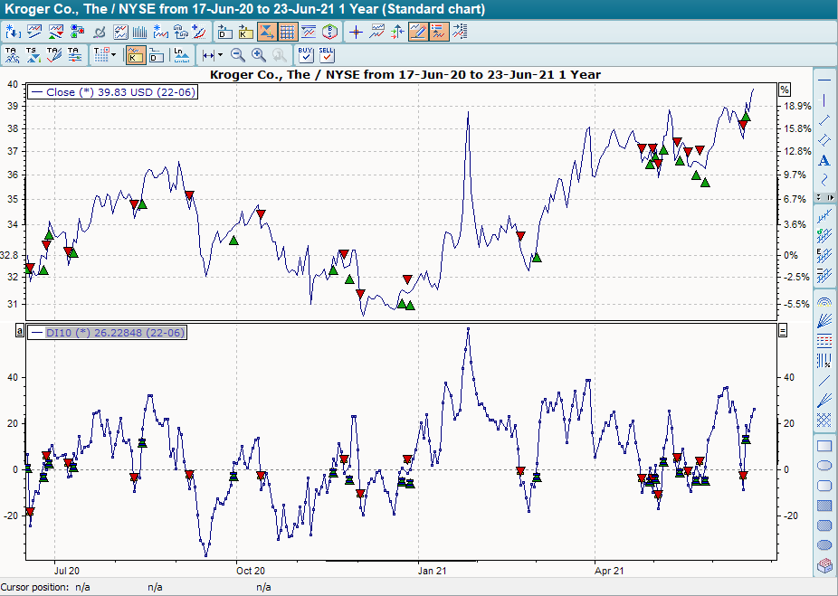 PM_indicator_demand2_EN.png