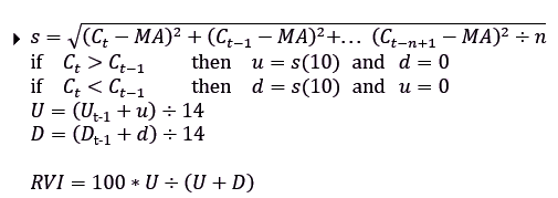 PM_indicator_rvi_formula_EN.png