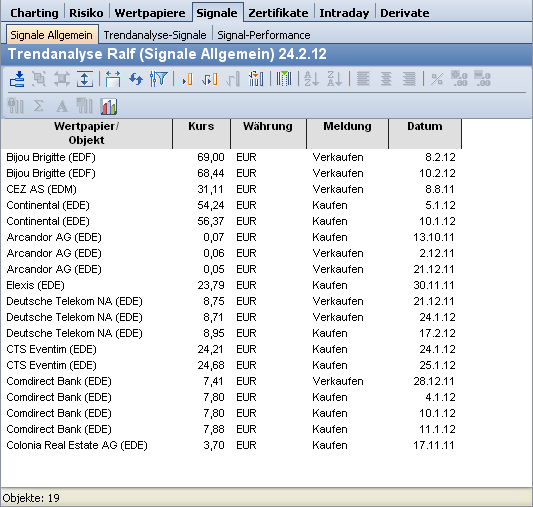 PM_trend_analysis_worksheet_signals_general_DE.png