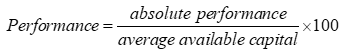 PM_performance_calc_classic_Dietz_EN.png