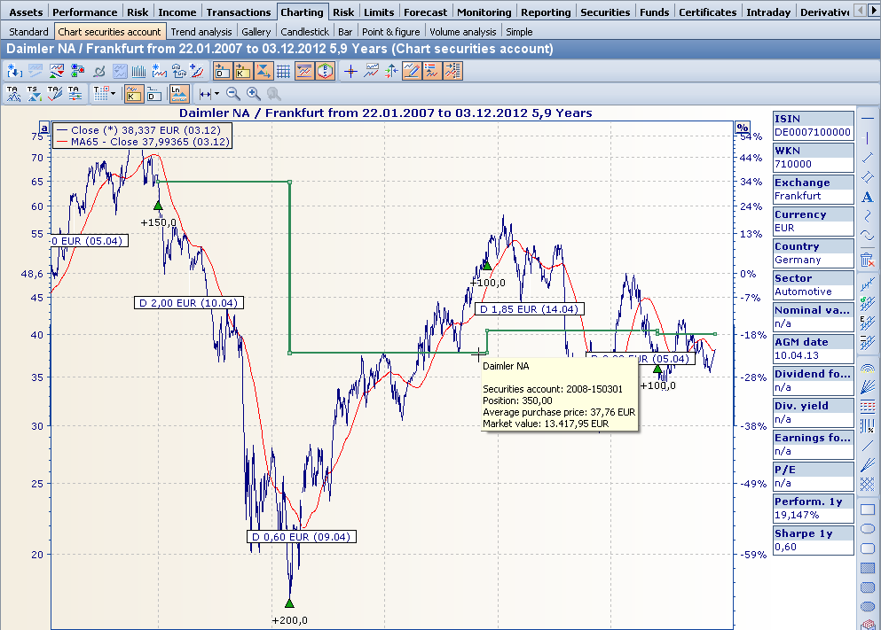 PM_chart_staircase_EN.png