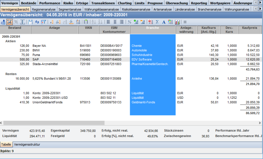 asset_summary_sector_DE.png