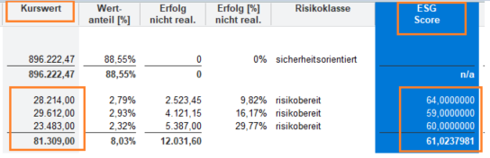 esg_example_score_small_DE.png