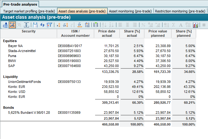 pre_trade_asset_class_analysis_EN.png
