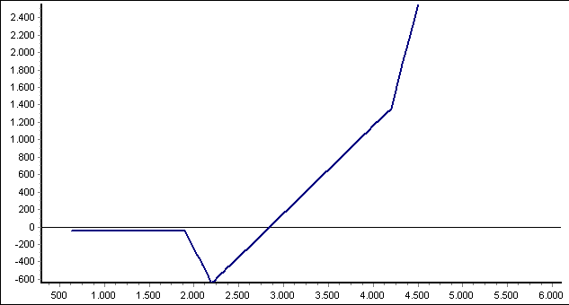 oss_free_combination_EN.png