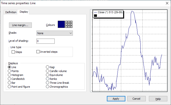 PM_chart_time_series_properties_line_EN.png