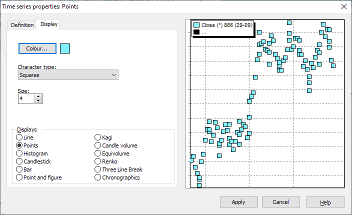 PM_chart_time_series_properties_point_EN.png